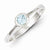 Sterling Silver Light Blue Round Bezel CZ Ring